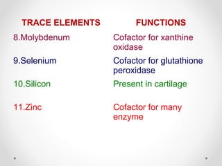 glutathione peroxidase selenium cofactor  Human Nutrition 2e along with essential vitamins and minerals to aid in glutathione recycling Nutrition aub | PPT