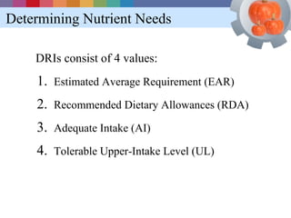 Determining Nutrient Needs

    DRIs consist of 4 values:
    1. Estimated Average Requirement (EAR)
    2. Recommended Di...