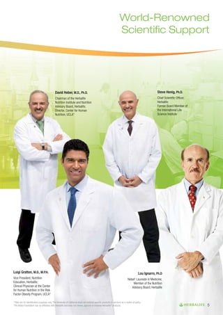 World-Renowned
Scientific Support

David Heber, M.D., Ph.D.

Steve Henig, Ph.D.

Chairman of the Herbalife
Nutrition Institute and Nutrition
Advisory Board, Herbalife;
Director, Center for Human
Nutrition, UCLA*

Chief Scientific Officer,
Herbalife;
Former Board Member of
the International Life
Science Institute

Luigi Gratton, M.D., M.P.H.
Vice President, Nutrition
Education, Herbalife;
Clinical Physician at the Center
for Human Nutrition in the Risk
Factor Obesity Program, UCLA*

Lou Ignarro, Ph.D
Nobel Laureate in Medicine;
Member of the Nutrition
Advisory Board, Herbalife
†

*
Titles are for identification purposes only. The University of California does not endorse specific products or services as a matter of policy.
†
The Nobel Foundation has no affiliation with Herbalife and does not review, approve or endorse Herbalife® products.

57 5

 