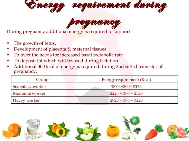 Nutrition during pregnancy and lactation | PPT | Pregnancy ...