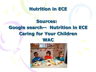 Nutrition in ECE Sources:  Google search--  Nutrition in ECE Caring for Your Children WAC 