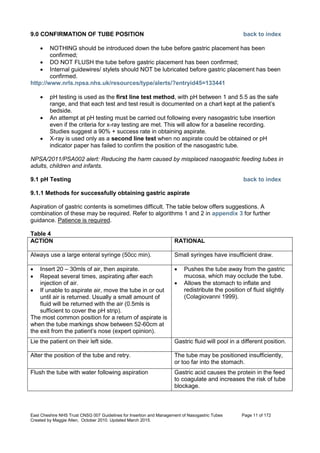 Nutrition management of enteral feeding - guidelines and procedures ...
