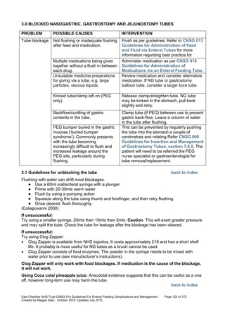 Nutrition management of enteral feeding - guidelines and procedures ...