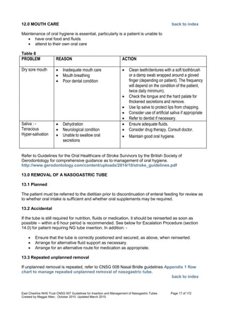 Nutrition management of enteral feeding - guidelines and procedures ...