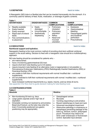 Nutrition management of enteral feeding - guidelines and procedures ...