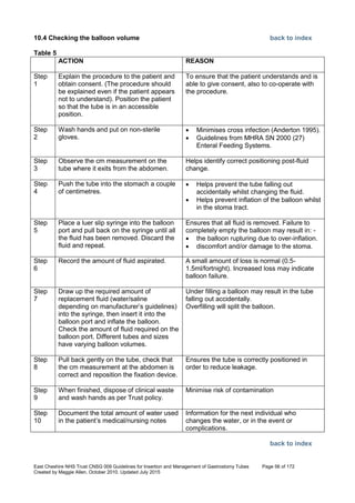 Nutrition management of enteral feeding - guidelines and procedures ...