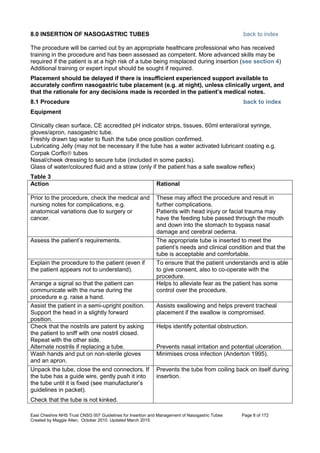 Nutrition management of enteral feeding - guidelines and procedures ...