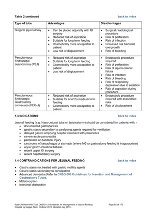 Nutrition management of enteral feeding - guidelines and procedures ...