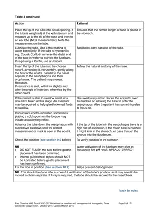 Weighted Guidelines.pdf Nutrition management of enteral feeding - guidelines and procedures ...