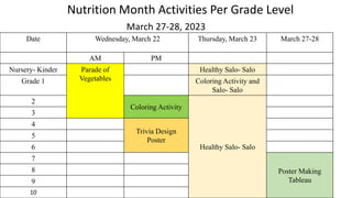 Nutrition Month Activities Per Grade Level
March 27-28, 2023
Date Wednesday, March 22 Thursday, March 23 March 27-28
AM PM
Nursery- Kinder Parade of
Vegetables
Healthy Salo- Salo
Grade 1 Coloring Activity and
Salo- Salo
2
Coloring Activity
Healthy Salo- Salo
3
4
Trivia Design
Poster
5
6
7
Poster Making
Tableau
8
9
10
 