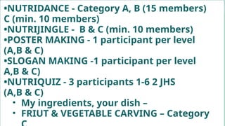 •NUTRIDANCE - Category A, B (15 members)
C (min. 10 members)
•NUTRIJINGLE - B & C (min. 10 members)
•POSTER MAKING - 1 participant per level
(A,B & C)
•SLOGAN MAKING -1 participant per level
A,B & C)
•NUTRIQUIZ - 3 participants 1-6 2 JHS
(A,B & C)
• My ingredients, your dish –
• FRIUT & VEGETABLE CARVING – Category
 
