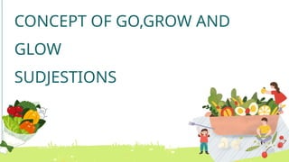 CONCEPT OF GO,GROW AND
GLOW
SUDJESTIONS
 