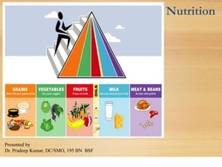 Nutrition
Presented by
Dr. Pradeep Kumar, DC/SMO, 195 BN BSF
 
