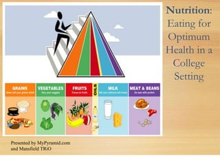 Nutrition:
Eating for
Optimum
Health in a
College
Setting
Presented by MyPyramid.com
and Mansfield TRiO
 