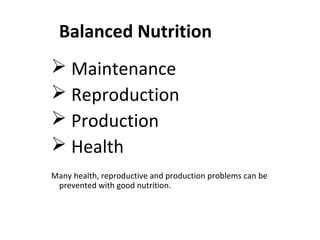 Balanced Nutrition
 Maintenance
 Reproduction
 Production
 Health
Many health, reproductive and production problems ca...