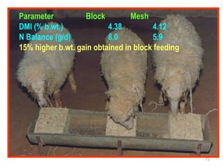 Parameter Block Mesh
DMI (% b.wt.) 4.38 4.12
N Balance (g/d) 8.0 5.9
15% higher b.wt. gain obtained in block feeding
73
 