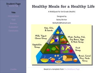 Healthy Meals for a Healthy Life Student Page Title Introduction Task Process Evaluation Conclusion Credits [ Teacher Page ] A WebQuest for 3rd Grade (Health) Designed by Bailey Bircher [email_address] Based on a template from  The WebQuest Page 