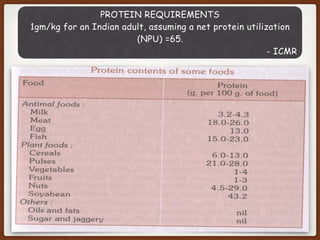 PROTEIN REQUIREMENTS
1gm/kg for an Indian adult, assuming a net protein utilization
(NPU) =65.
- ICMR
 