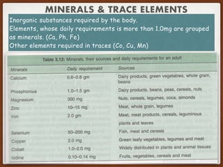MINERALS & TRACE ELEMENTS
Inorganic substances required by the body.
Elements, whose daily requirements is more than 1.0mg are grouped
as minerals. (Ca, Ph, Fe)
Other elements required in traces (Co, Cu, Mn)
 