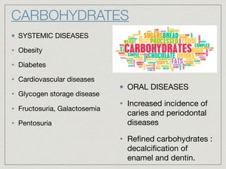 CARBOHYDRATES
SYSTEMIC DISEASES

• Obesity

• Diabetes

• Cardiovascular diseases

• Glycogen storage disease

• Fructosuria, Galactosemia

• Pentosuria
ORAL DISEASES

• Increased incidence of
caries and periodontal
diseases

• Reﬁned carbohydrates :
decalciﬁcation of
enamel and dentin.
 