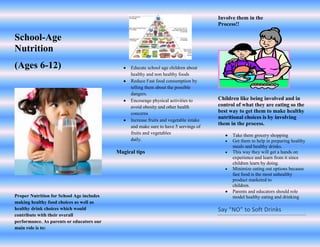 Involve them in the
                                                                                        Process!!

School-Age
Nutrition
(Ages 6-12)                                      Educate school age children about
                                                 healthy and non healthy foods
                                                 Reduce Fast food consumption by
                                                 telling them about the possible
                                                 dangers.
                                                 Encourage physical activities to       Children like being involved and in
                                                 avoid obesity and other health         control of what they are eating so the
                                                 concerns                               best way to get them to make healthy
                                                 Increase fruits and vegetable intake
                                                                                        nutritional choices is by involving
                                                                                        them in the process.
                                                 and make sure to have 5 servings of
                                                 fruits and vegetables                        Take them grocery shopping
                                                 daily.                                       Get them to help in preparing healthy
                                                                                              meals and healthy drinks.
                                           Magical tips                                       This way they will get a hands on
                                                                                              experience and learn from it since
                                                                                              children learn by doing.
                                                                                              Minimize eating out options because
                                                                                              fast food is the most unhealthy
                                                                                              product marketed to
                                                                                              children.
                                                                                              Parents and educators should role
Proper Nutrition for School Age includes                                                      model healthy eating and drinking
making healthy food choices as well as
healthy drink choices which would                                                       Say “NO” to Soft Drinks
contribute with their overall
performance. As parents or educators our
main role is to:
 