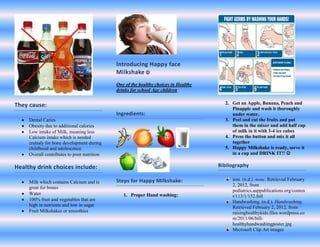 Introducing Happy face
                                             Milkshake 
                                             One of the healthy choices in Healthy
                                             drinks for school Age children


They cause:                                                                            2. Get an Apple, Banana, Peach and
                                                                                          Pinapple and wash it thoroughly
                                             Ingredients:                                 under water.
     Dental Caries                                                                     3. Peel and cut the fruits and put
     Obesity due to additional calories                                                   them in the mixer and add half cup
     Low intake of Milk, meaning less                                                     of milk in it with 3-4 ice cubes
     Calcium intake which is needed                                                    4. Press the button and mix it all
     crutialy for bone development during                                                 together
     childhood and adolescence.                                                        5. Happy Milkshake is ready, serve it
     Overall contributes to poor nutrition                                                in a cup and DRINK IT!! 

Healthy drink choices include:                                                       Bibliography

                                             Steps for Happy Milkshake:                   non. (n.d.). none. Retrieved February
     Milk which contains Calcium and is
                                                                                          2, 2012, from
     great for bones
                                                                                          pediatrics.aappublications.org/conten
     Water                                      1. Proper Hand washing:                   t/113/1/152.full
     100% fruit and vegetables that are                                                   Handwashing. (n.d.). Handwashing.
     high in nutrients and low in sugar                                                   Retrieved February 2, 2012, from
     Fruit Milkshakes or smoothies                                                        raisinghealthykids.files.wordpress.co
                                                                                          m/2011/06/bill-
                                                                                          healthyhandwashingposter.jpg
                                                                                          Microsoft Clip Art images
 
