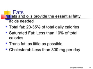 







Fats

Fats and oils provide the essential fatty
acids needed
Total fat: 20-35% of total daily calories
Saturated Fat: Less than 10% of total
calories
Trans fat: as little as possible
Cholesterol: Less than 300 mg per day

Chapter Twelve

19

 