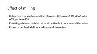 NUTRITION (1-7th september)as of now .pptx