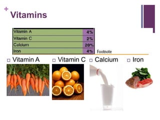 +
    Vitamins



   Vitamin A      Vitamin C      Calcium      Iron
 