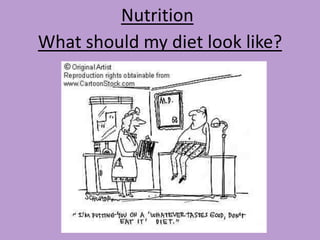 Nutrition
What should my diet look like?
 