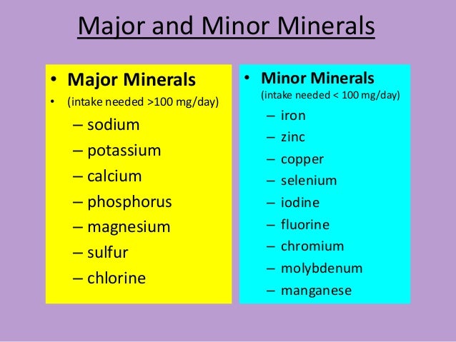 gisto major minerals gisto major minerals
