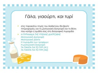 Γάλα, γιαούρτι, και τυρί
 στις παρακάτω πηγές του διαδικτύου θα βρείτε
πληροφορίες για τη μεσογειακή διατροφή και τη θέση
που κατέχει η ομάδα σας στη διατροφική πυραμίδα
 H ΠΥΡΑΜΙΔΑ ΤΗΣ ΥΓΙΕΙΝΗΣ ΔΙΑΤΡΟΦΗΣ
Μεσογειακή Διατροφή
Μεσογειακή Δίαιτα
Η πυραμίδα των τροφίμων
Η μεσογειακή διατροφή
ΤΑ ΠΑΝΤΑ ΓΙΑ ΤΟ ΤΥΡΙ (#1)
ΤΑ ΠΑΝΤΑ ΓΙΑ ΤΟ ΤΥΡΙ (#2)
 