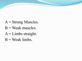 A = Strong Muscles.
B = Weak muscles.
A = Limbs straight.
B = Weak limbs.
 