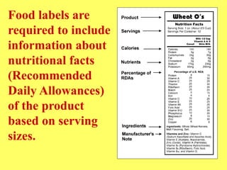 Food labels are
required to include
information about
nutritional facts
(Recommended
Daily Allowances)
of the product
based on serving
sizes.
 