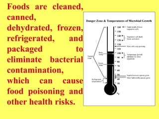 Foods are cleaned,
canned,
dehydrated, frozen,
refrigerated, and
packaged to
eliminate bacterial
contamination,
which can cause
food poisoning and
other health risks.
 
