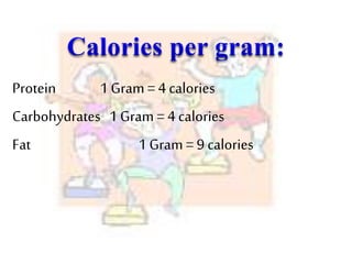 Protein 1 Gram = 4 calories
Carbohydrates 1 Gram =4 calories
Fat 1 Gram = 9 calories
 