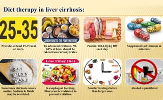 Diet therapy in liver cirrhosis:
Provides at least 25-35 kcal
or more.
In advanced cirrhosis, 50-
60% of kcal. should be
taken from carbohydrates.
Protein: 0.8-1.0g/kg BW
each day.
Supplements of vitamins &
minerals.
Sometimes cirrhosis causes
ascites: Sodium & fluids
may be restricted.
In esophageal bleeding,
fibers can be restricted to
prevent irritation.
Smaller feedings better
than larger ones.
Alcohol is prohibited
 