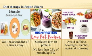 Diet therapy in Peptic Ulcers:
Well-balanced diet of
3 meals a day.
Sufficient low-fat
protein.
No less than 0.8g of
protein/kg BW
Avoid caffeine,
beverages, alcohol,
aspirin & smoking.
 