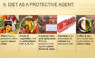 II. DIET AS A PROTECTIVE AGENT:
Fibers have a
protective effect
against cancer
colon.
Fruits &
vegetables: rich
in antioxidants
(vit. A, E, C).
Linolenic fatty
acid (polyunsat.
FA) has
protective role
against cancer
breast & colon.
Selenium is an
antioxidant &
calcium has
anticancer role.
Coffee & tea
have useful role
in prevention of
cancer colon.
 