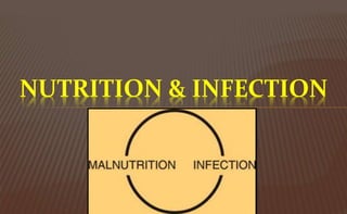 NUTRITION & INFECTION
 