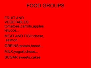 FOOD GROUPS
FRUIT AND
VEGETABLES:
tomatoes,carrots,apples
letucce...
MEAT AND FISH:chese,
salmon...
GREINS:potato,bread...
MILK:yogurt,chese...
SUGAR:sweets,cakes

 
