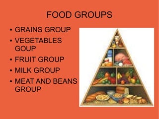 FOOD GROUPS
●
●

GRAINS GROUP
VEGETABLES
GOUP

●

FRUIT GROUP

●

MILK GROUP

●

MEAT AND BEANS
GROUP

 