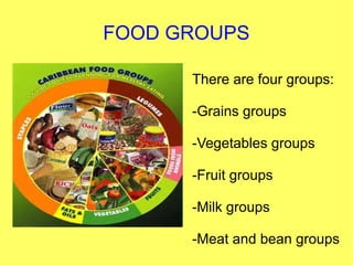 FOOD GROUPS
There are four groups:
-Grains groups
-Vegetables groups
-Fruit groups
-Milk groups
-Meat and bean groups

 