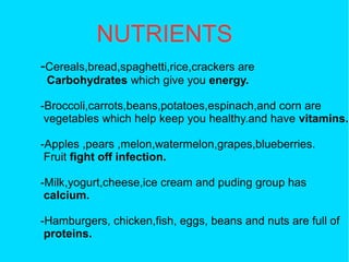 NUTRIENTS
-Cereals,bread,spaghetti,rice,crackers are
Carbohydrates which give you energy.
-Broccoli,carrots,beans,potatoes,espinach,and corn are
vegetables which help keep you healthy.and have vitamins.
-Apples ,pears ,melon,watermelon,grapes,blueberries.
Fruit fight off infection.
-Milk,yogurt,cheese,ice cream and puding group has
calcium.
-Hamburgers, chicken,fish, eggs, beans and nuts are full of
proteins.

 