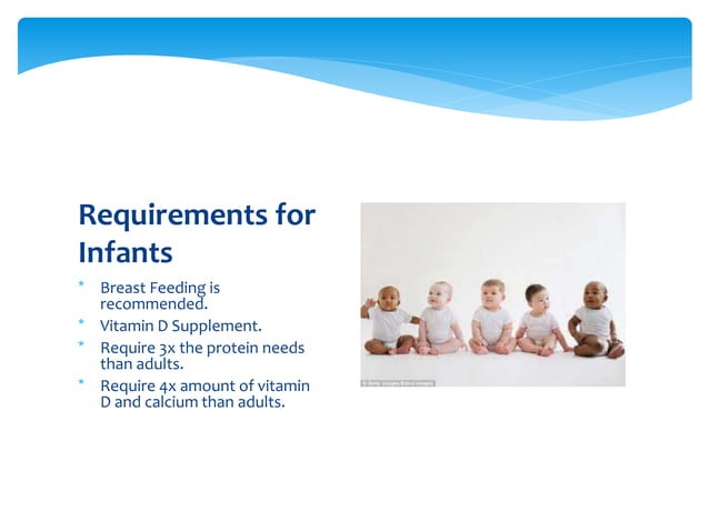 NUTRITION ACROSS LIFE STAGES PDF visual data 6