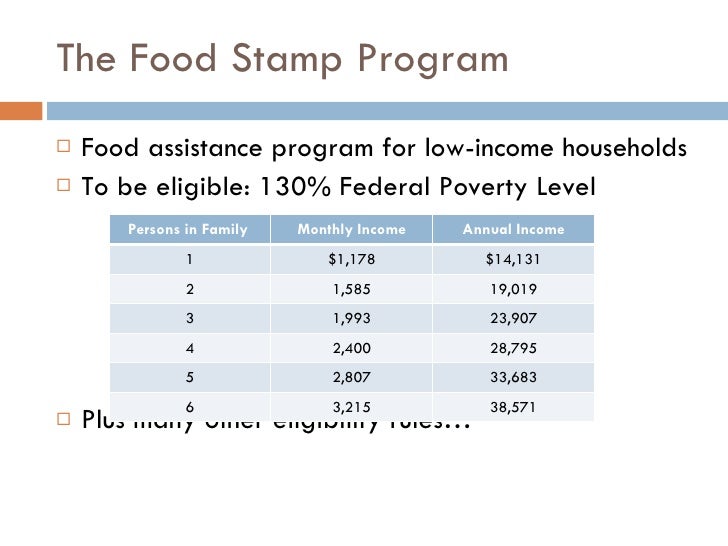 Maine Food Stamp Income Limits Maine Food Stamp Income Limits