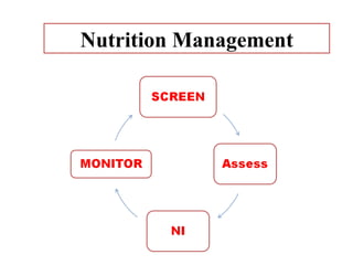 Nutrition Management
 