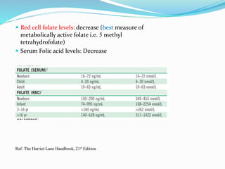 Nutritional anemia | PPTX