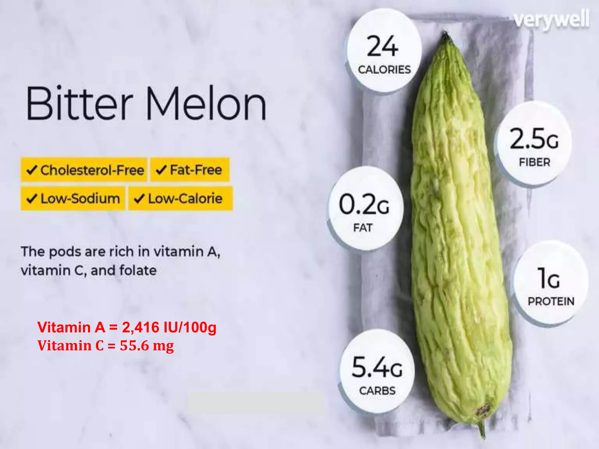 Vitamin A = 2,416 IU/100g
Vitamin C = 55.6 mg
 