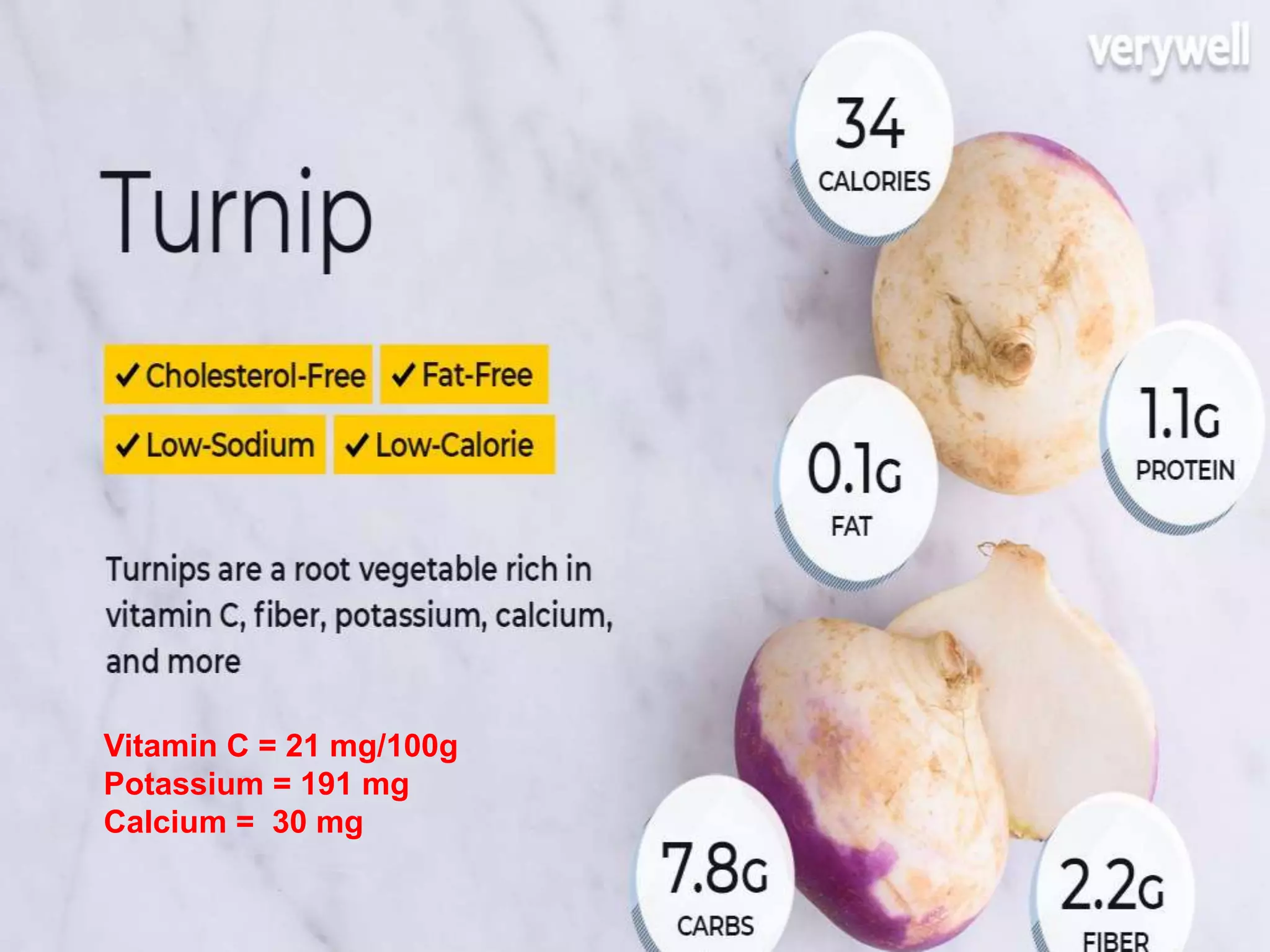 Vitamin C = 21 mg/100g
Potassium = 191 mg
Calcium = 30 mg
 